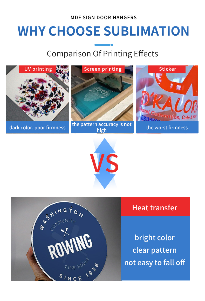 Sublimation MDF door sign